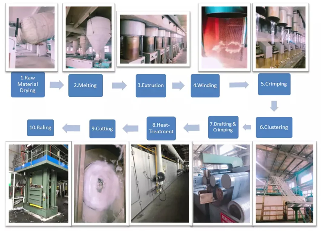 Virgin or Recycled Hollow Conjugate Siliconized Polyester Staple Fiber